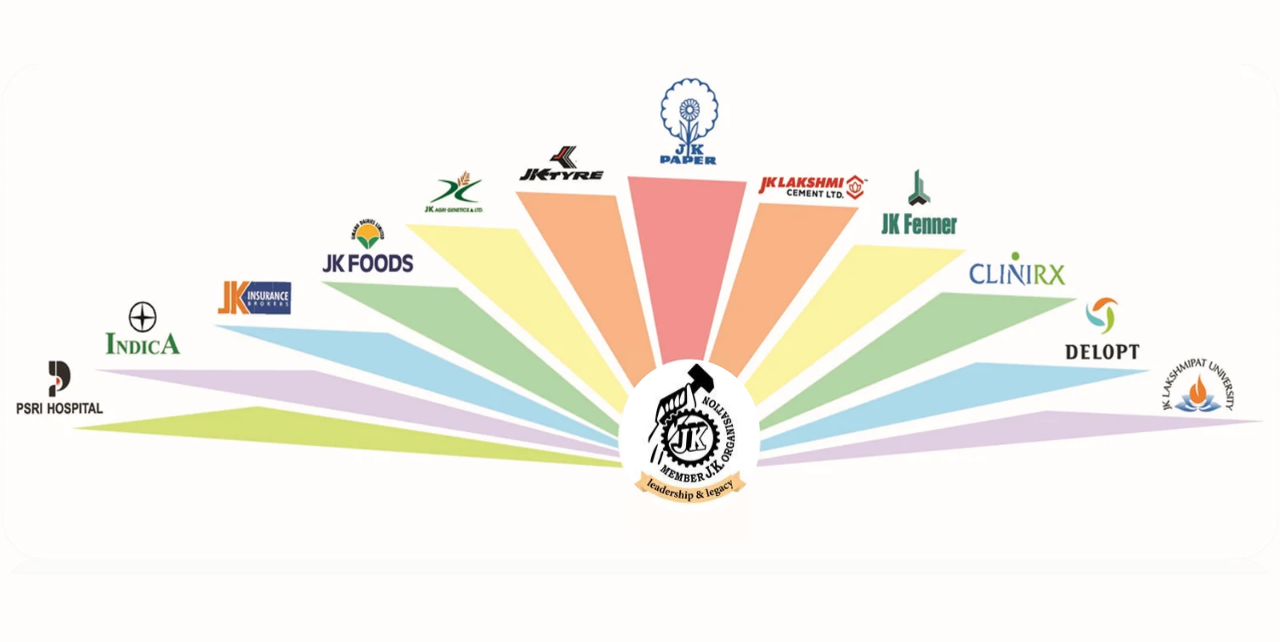 JK Organisation Group Profile